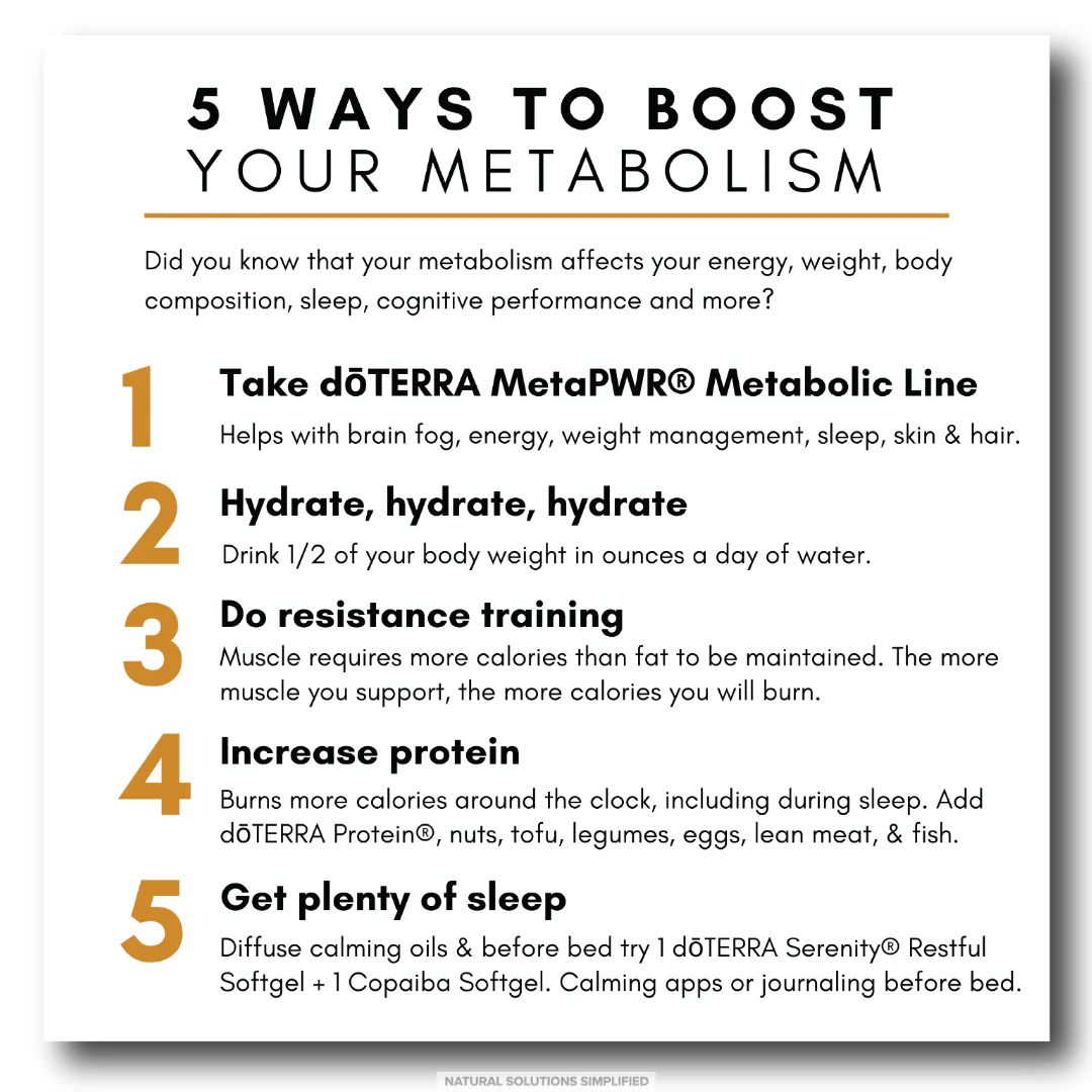 MetaPWR™ Essential Oil Blend - 15ml - Image 3